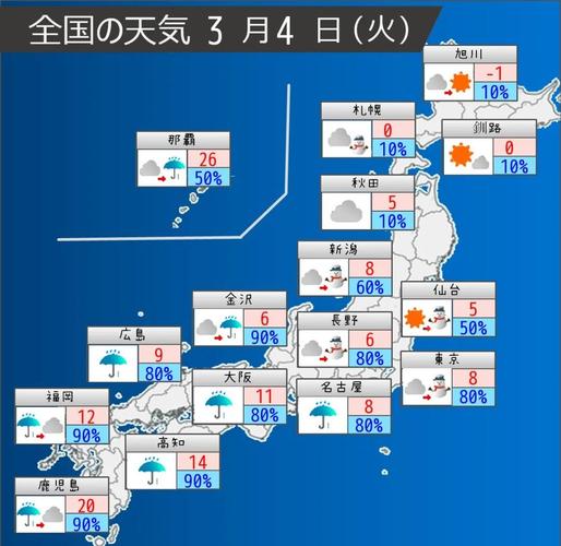 天气预报30天查询东京天气，天气预报30天查询东京天气情况？-第7张图片-优品飞百科