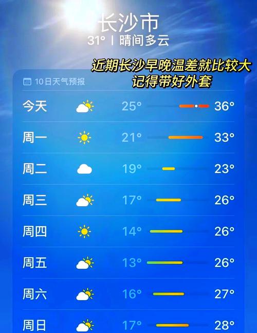 查天气预报长沙天气预报，杳长沙天气预报?？