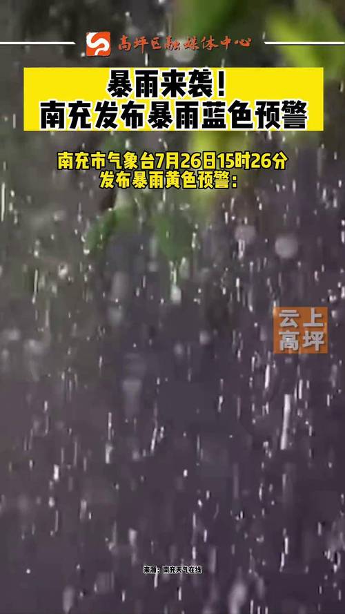 未来天气一周营山县，营山一周天气预报七天？-第4张图片-优品飞百科