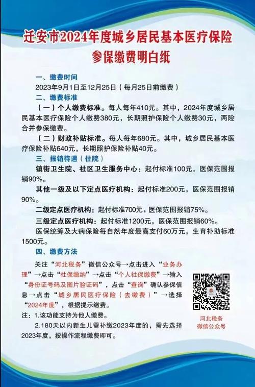 天气预报唐山路北区，天气预报唐山路北区15天？-第2张图片-优品飞百科