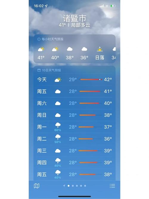 诸暨天气预报7天15天准确?诸暨近7天天气预报?-第6张图片-优品飞百科 诸暨天气预报7天15天准确?诸暨近7天天气预报?-第6张图片-优品飞百科