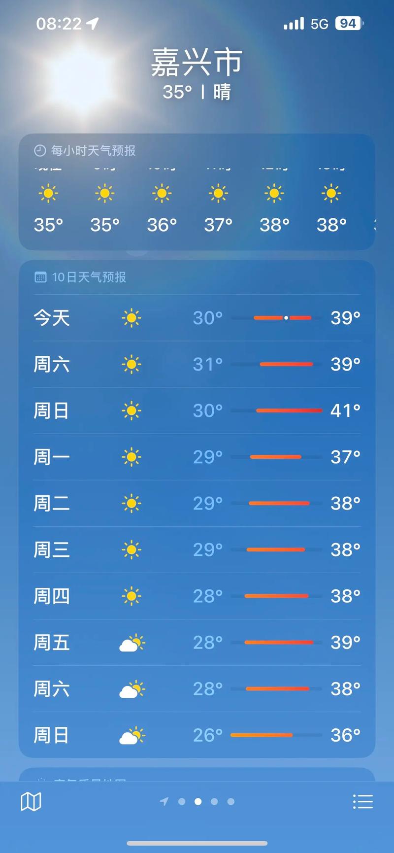 诸暨天气预报7天15天准确?诸暨近7天天气预报?-第7张图片-优品飞百科 诸暨天气预报7天15天准确?诸暨近7天天气预报?-第7张图片-优品飞百科