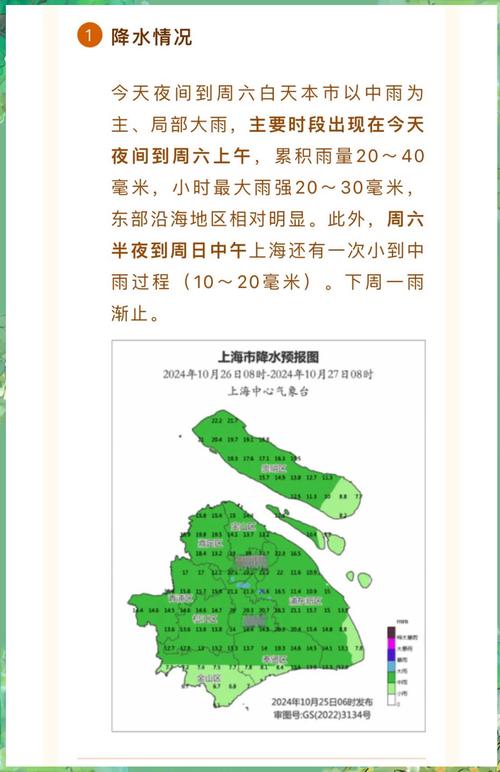上海天气预报30天15天，上海天气预报30天查询2345-第6张图片-优品飞百科