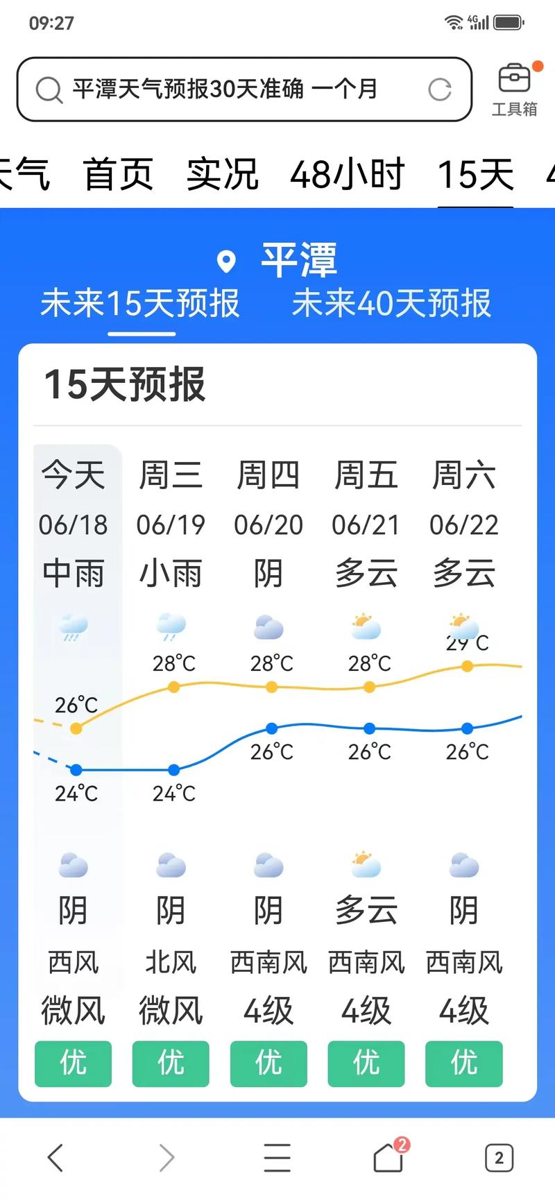 今天杭州临安天气预报，杭州临安天气30天天气预报了？-第6张图片-优品飞百科