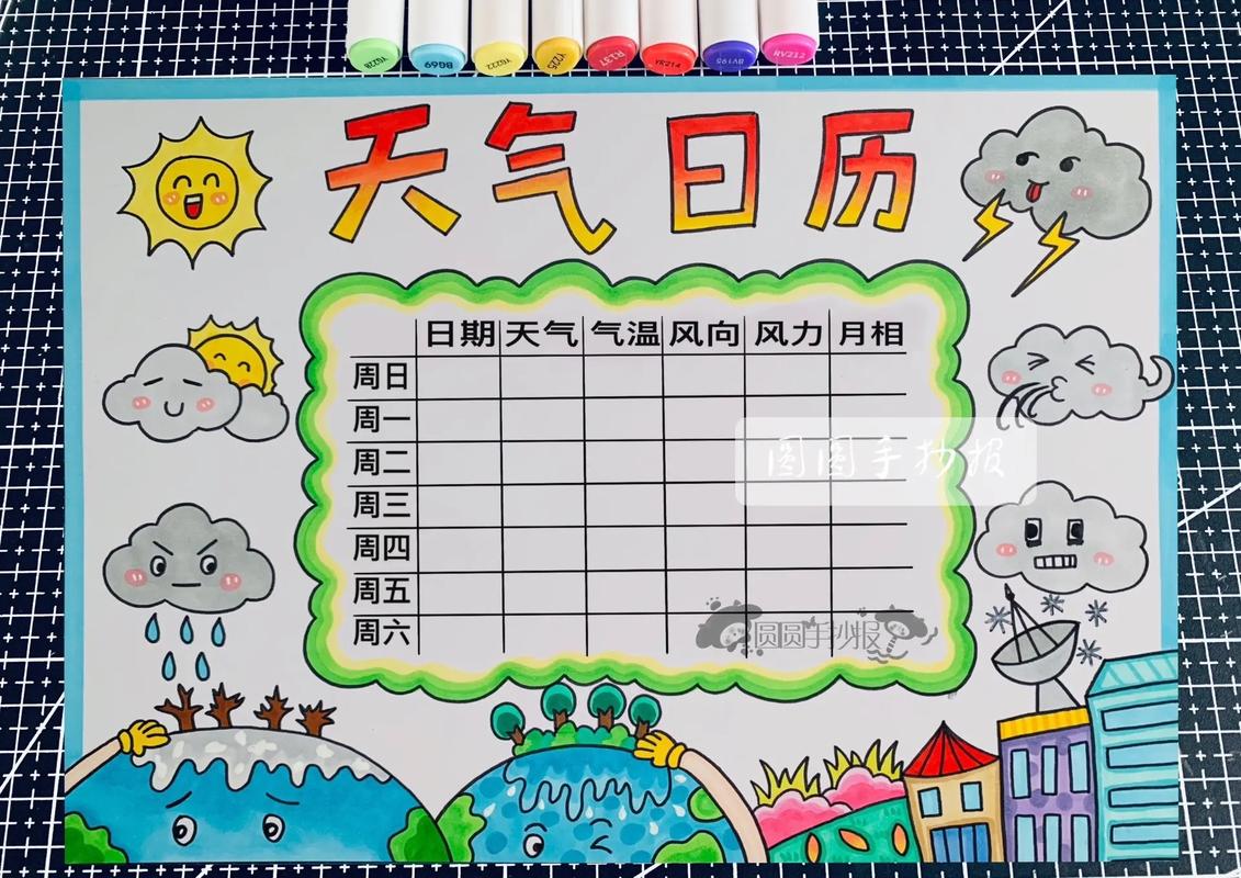 全中国天气预报一星期，全国一个星期天气预报-第3张图片-优品飞百科