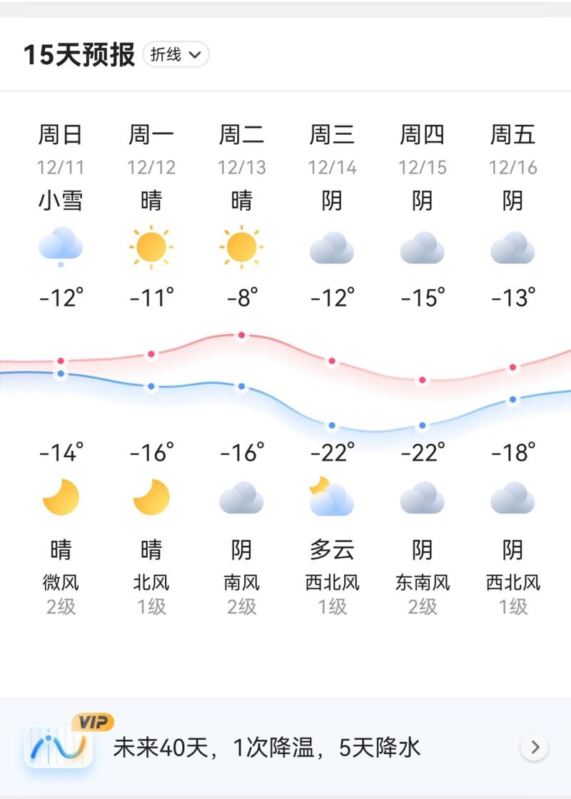 乌鲁木齐天气预报一周的天气，乌鲁木齐天气预报一周天气预报15天特克斯-第2张图片-优品飞百科