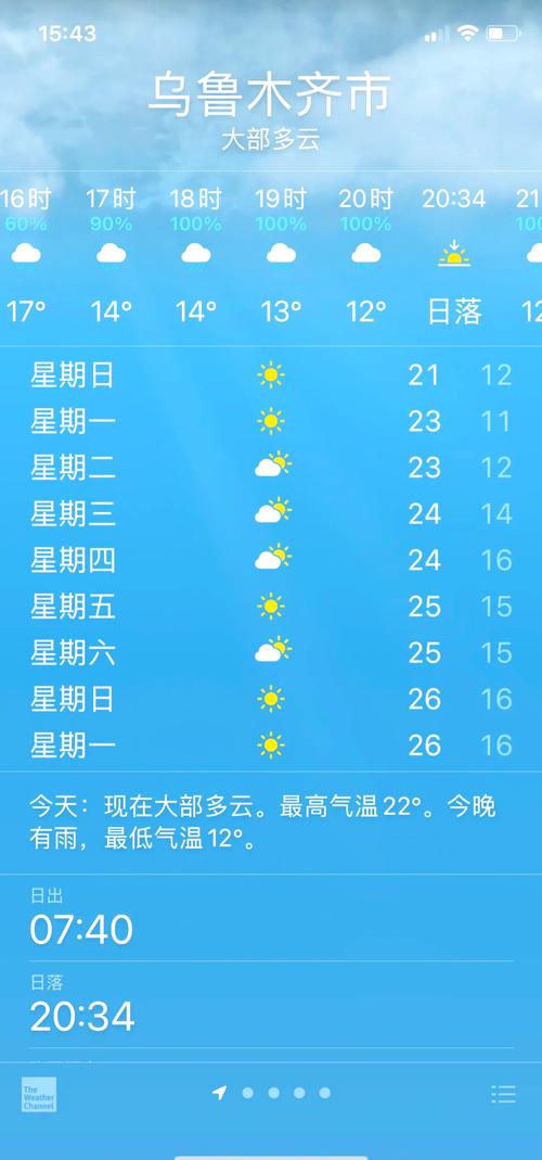 乌鲁木齐天气预报一周的天气，乌鲁木齐天气预报一周天气预报15天特克斯-第4张图片-优品飞百科