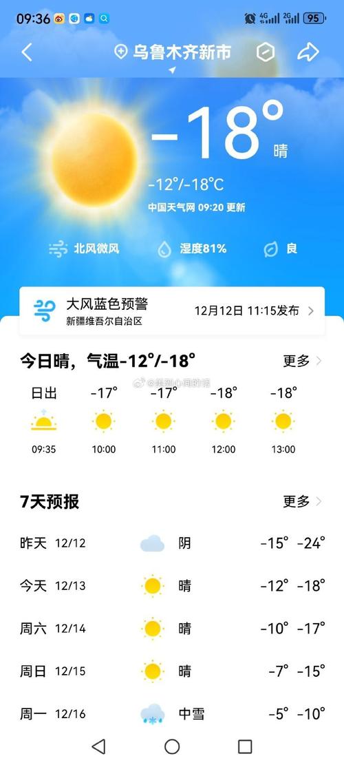 乌鲁木齐天气预报一周的天气，乌鲁木齐天气预报一周天气预报15天特克斯-第3张图片-优品飞百科