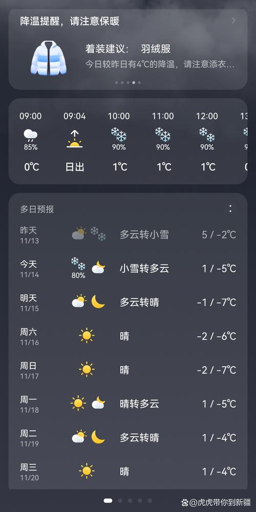 乌鲁木齐天气预报一周的天气，乌鲁木齐天气预报一周天气预报15天特克斯-第5张图片-优品飞百科