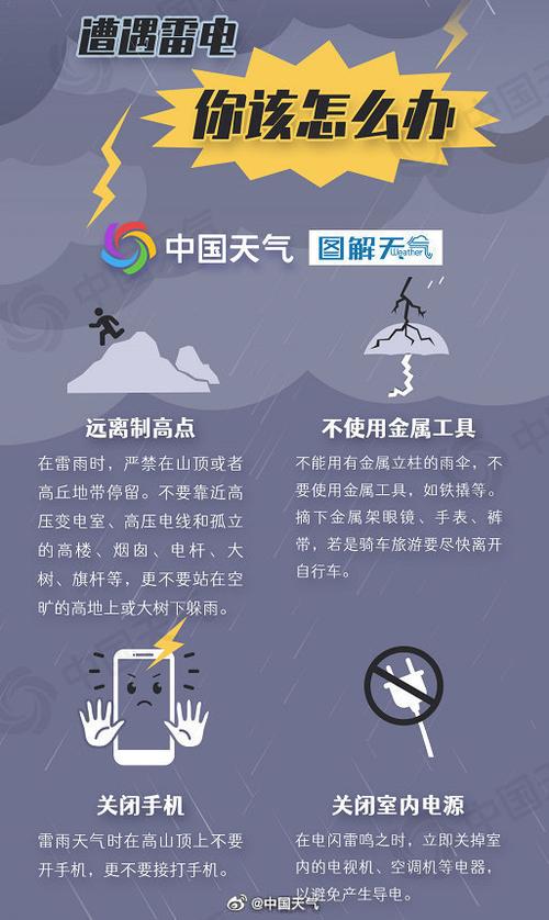 天气的变化有哪些?天气的变化过程图片?-第3张图片-优品飞百科 天气的变化有哪些?天气的变化过程图片?-第3张图片-优品飞百科