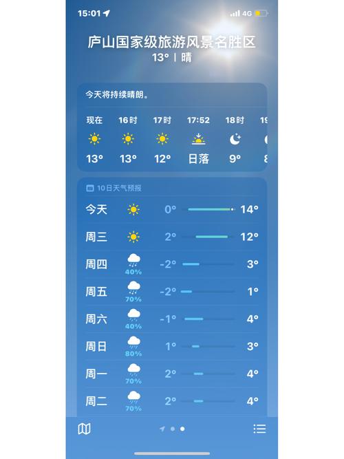 九江庐山市天气预报，九江庐山天气预报一周？-第3张图片-优品飞百科