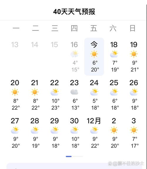 长沙天气预报15天最新消息查询，湖南天气预报15天准确一览表？-第2张图片-优品飞百科