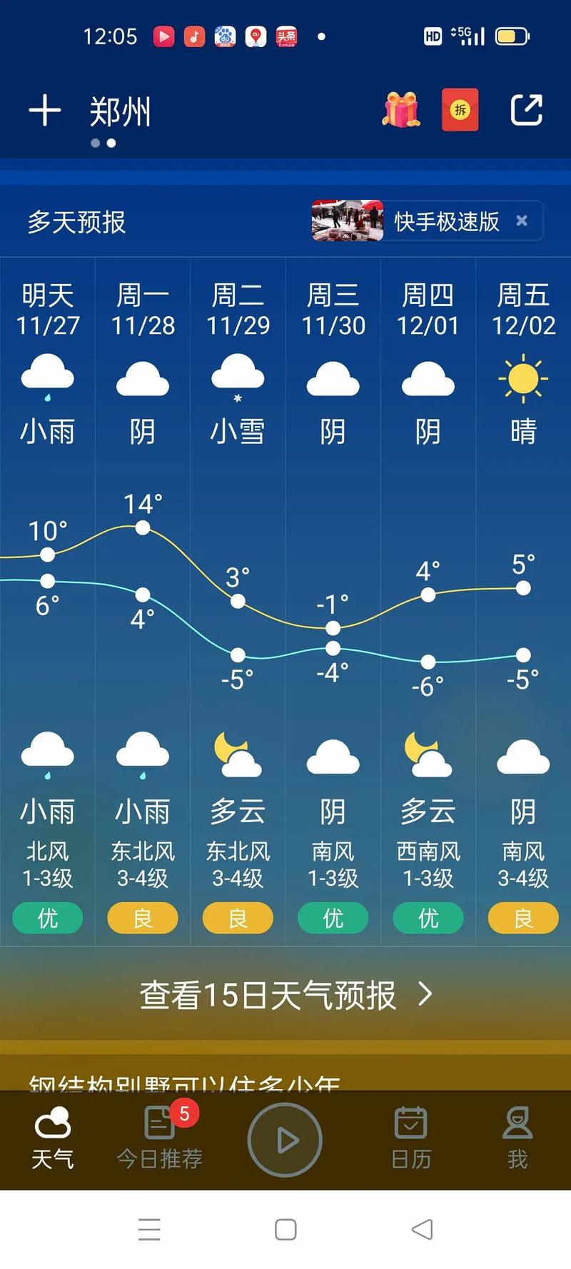 郑州天气预报7天查询最新消息，郑州天气预报7天一周？-第2张图片-优品飞百科