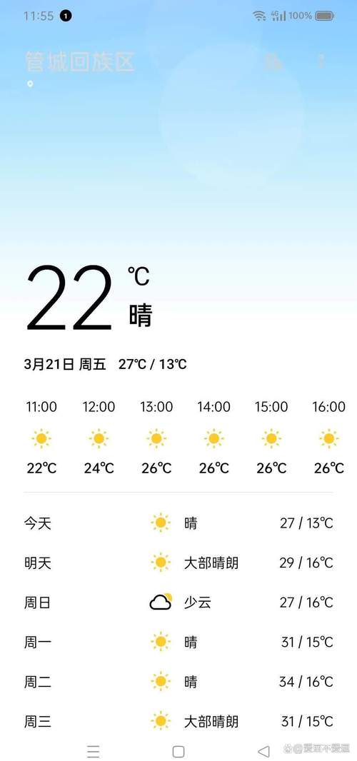 郑州天气预报7天查询最新消息，郑州天气预报7天一周？-第5张图片-优品飞百科