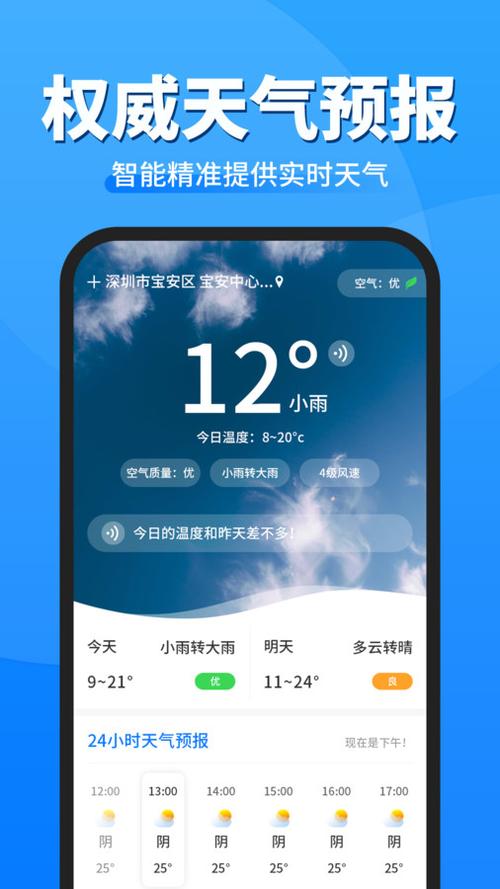 最新天气动态预报视频？女方受家暴离婚起诉书怎么写？-第5张图片-优品飞百科