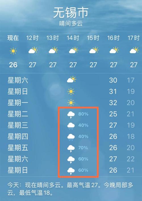 无锡天气天气预报告最新消息，无锡天气预报详细-第4张图片-优品飞百科