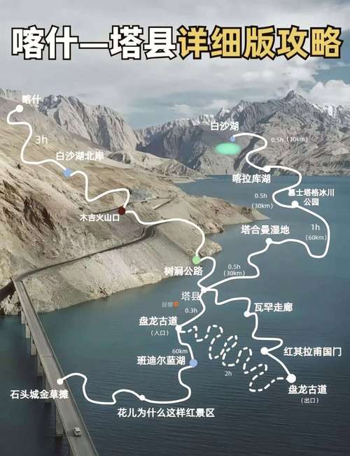 喀什市塔县天气预报,新疆塔县天气预报15天查询-第4张图片-优品飞百科 喀什市塔县天气预报,新疆塔县天气预报15天查询-第4张图片-优品飞百科