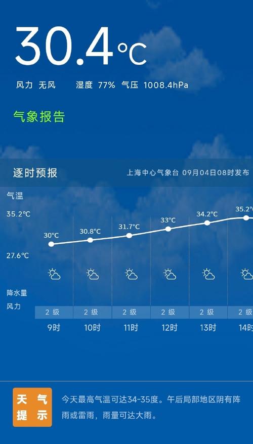 闵行区天气预报一周，上海上海市闵行区天气预报-第2张图片-优品飞百科
