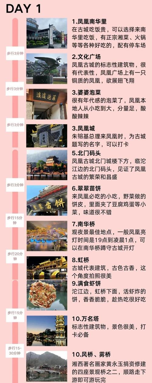 淮南天气凤台天气，淮南天气凤台天气情况？-第5张图片-优品飞百科