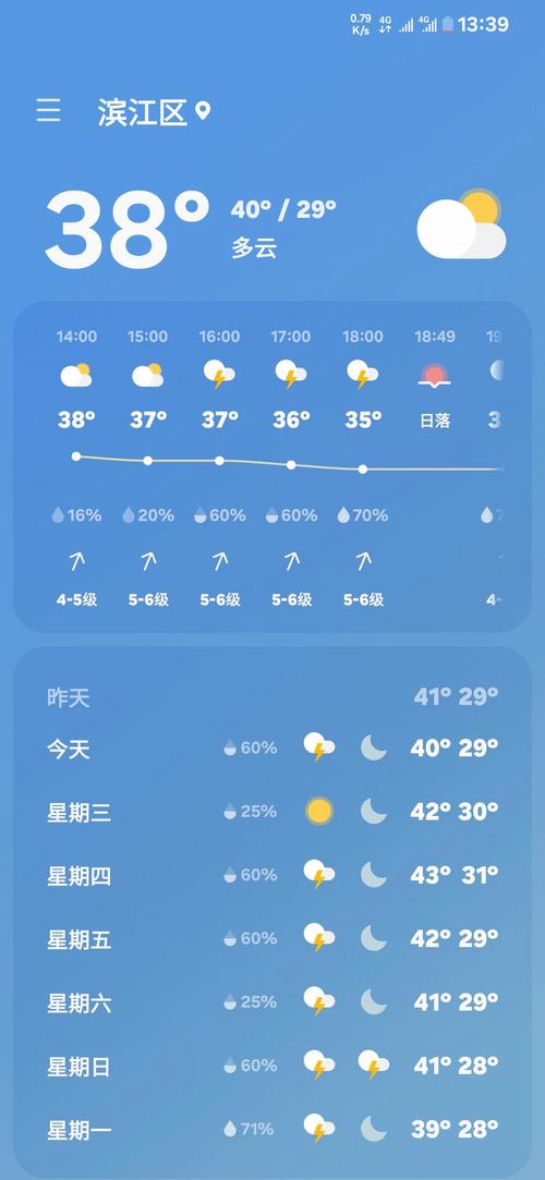 四月份的杭州天气，四月份杭州天气温度多少-第7张图片-优品飞百科