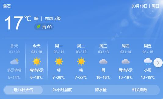 黄石最近一周天气预报？黄石近日天气？-第6张图片-优品飞百科