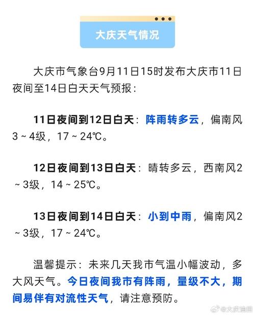 查一下大庆天气预报7天，大庆天气预报一周天气预报15天查询结果？-第2张图片-优品飞百科