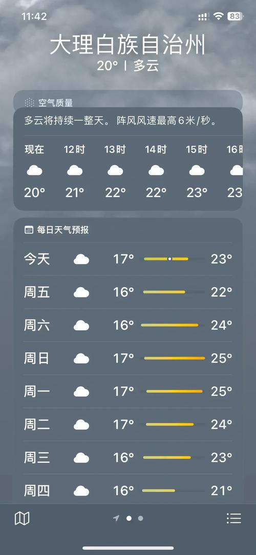 丽江天气预报15天查询结果？云南丽江的天气预报15天查询？-第4张图片-优品飞百科