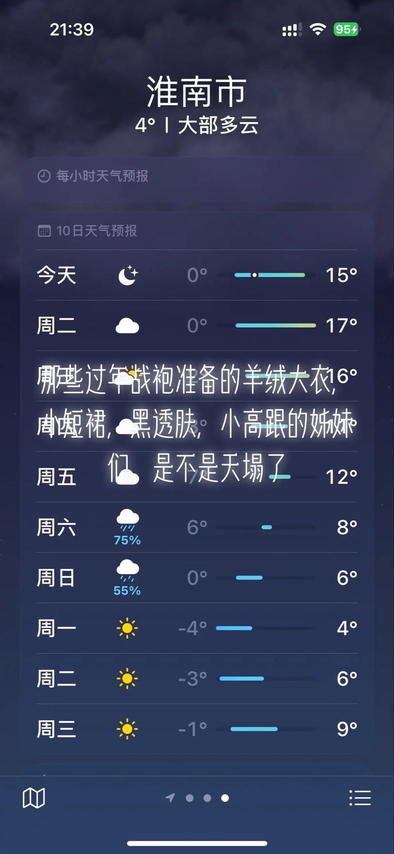 本地的天气预报情况，本地方的天气预报-第1张图片-优品飞百科