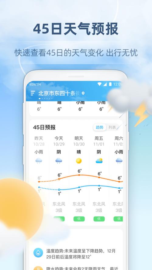 本地的天气预报情况，本地方的天气预报-第5张图片-优品飞百科