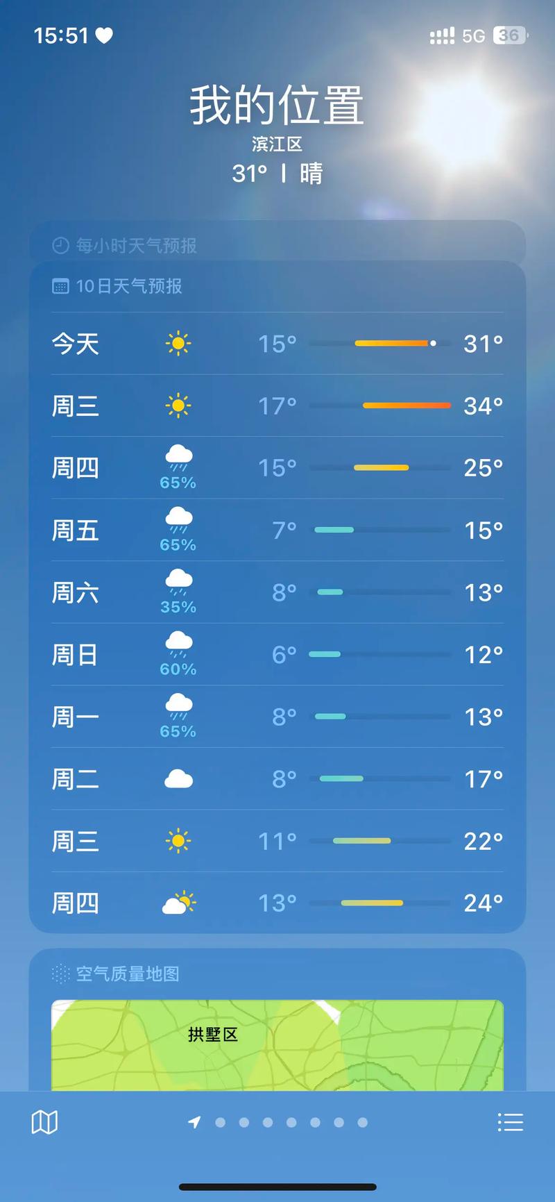 余杭区天气预警信息，余杭区天气预报详情？-第2张图片-优品飞百科