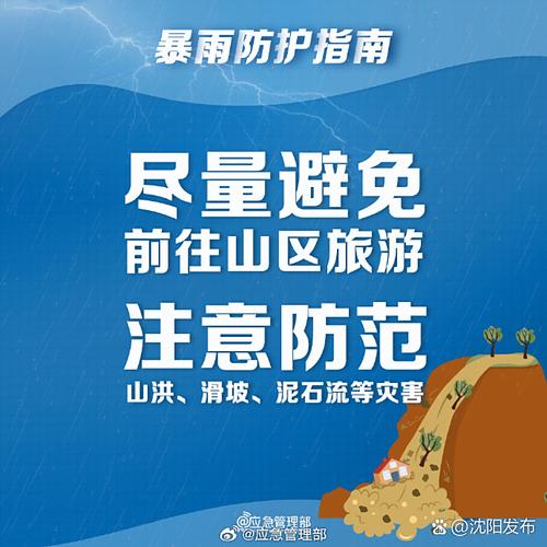 最新的天气情况，最新的天气预报来啦？