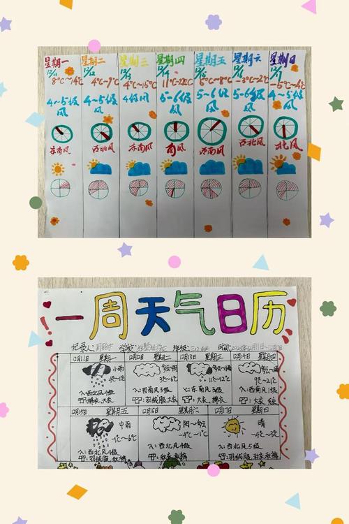日历苏州天气怎么样，宜昌余海波？-第5张图片-优品飞百科