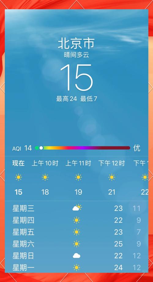 北京这周日天气预报？北京周日天气预报情况查询？-第4张图片-优品飞百科
