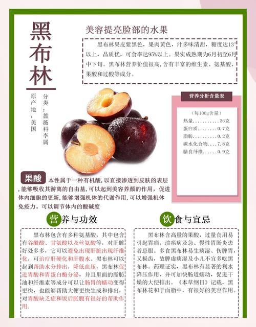 黑布林的功效与作用,黑布林的功效与作用害处?-第4张图片-优品飞百科 黑布林的功效与作用,黑布林的功效与作用害处?-第4张图片-优品飞百科