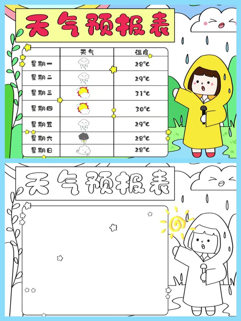 南昌天气一周天气预报查询，南昌天气预报南昌天气预报一周,15天,30天天气？-第7张图片-优品飞百科