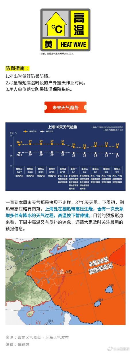 天气预报上海嘉定15天查询，上海天气嘉定区天气预报-第5张图片-优品飞百科