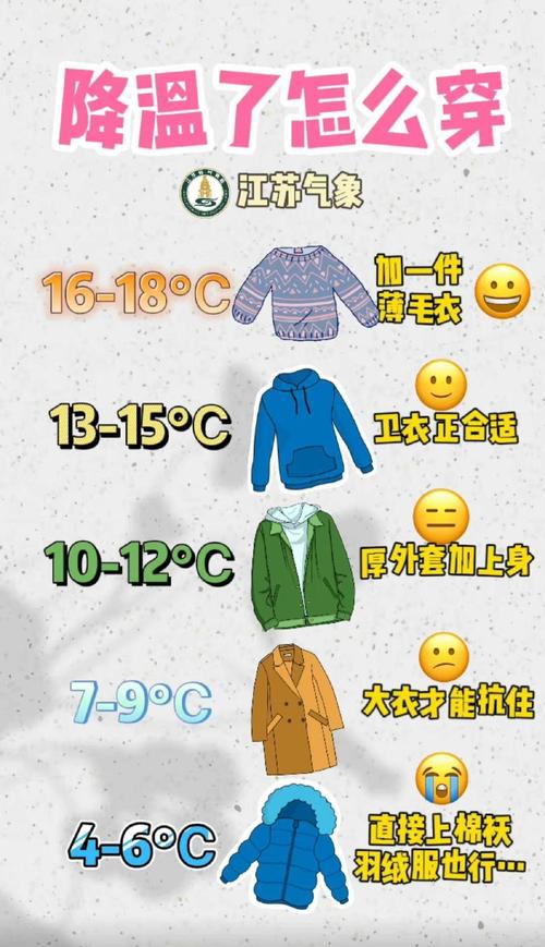 万州天气预报60天查询，万州天气预报60天查询表-第3张图片-优品飞百科