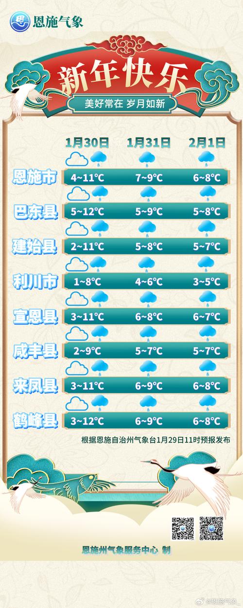 湖南天气未来三天，湖南未来二三天天气-第6张图片-优品飞百科