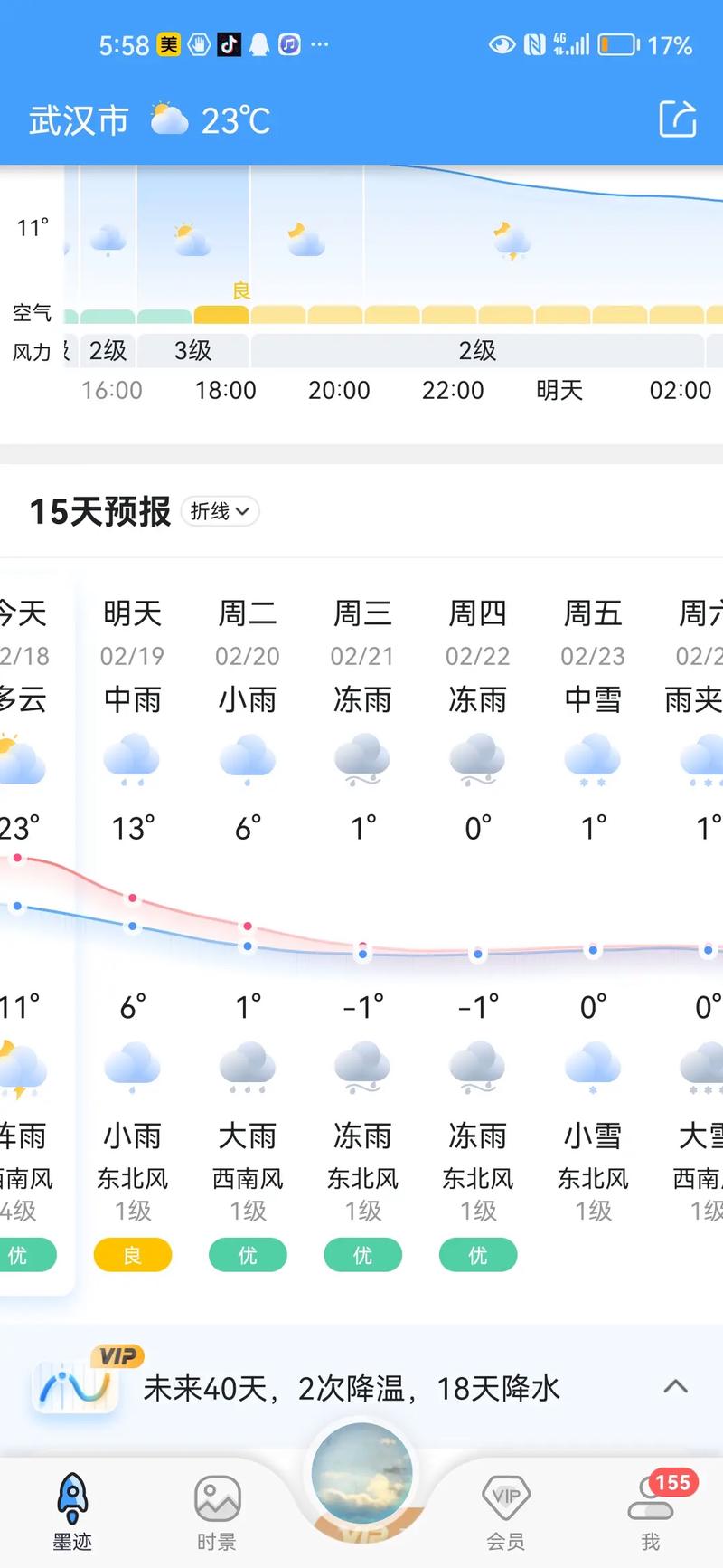 武汉天气预报15天30天旅游？武汉天气预报一周 7天？-第2张图片-优品飞百科