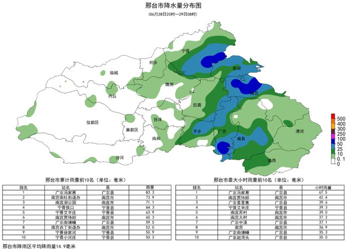 宁晋24小时天气预报最新情况，宁晋24小时天气预报最新情况表？-第3张图片-优品飞百科