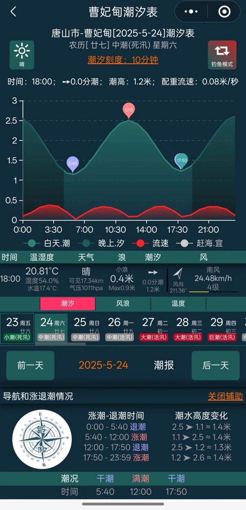 唐山天气预报15天气预报查询，唐山天气预报15天查询 一？-第7张图片-优品飞百科