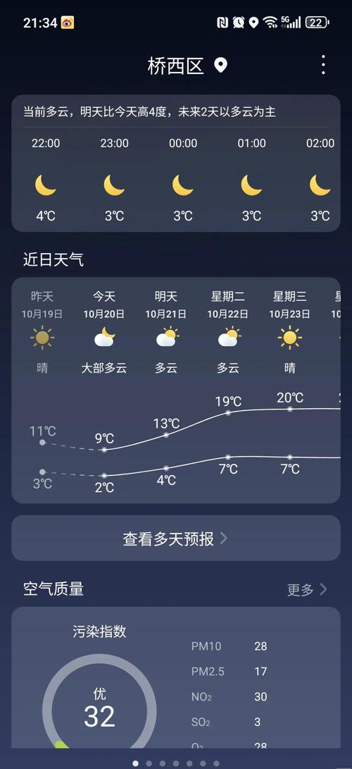 黑龙江天气绥化16日气温？绥化15天天气查询？-第6张图片-优品飞百科