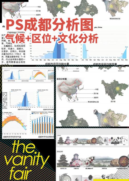 成都月底天气如何，成都天气月份天气？-第3张图片-优品飞百科