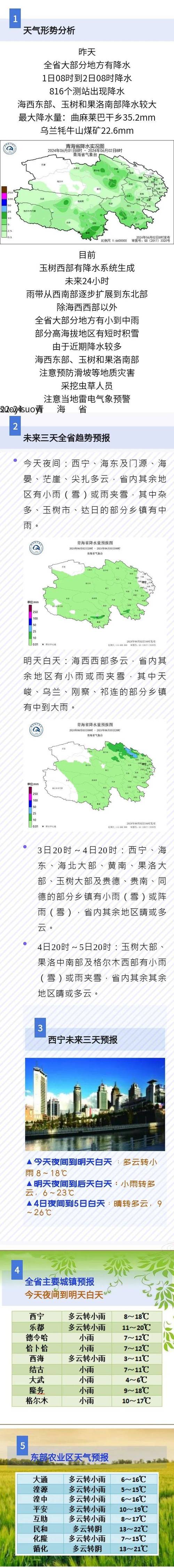 青海湖天气预报15天查询天周？青海湖天气预报15天气预报 百度百科？-第7张图片-优品飞百科