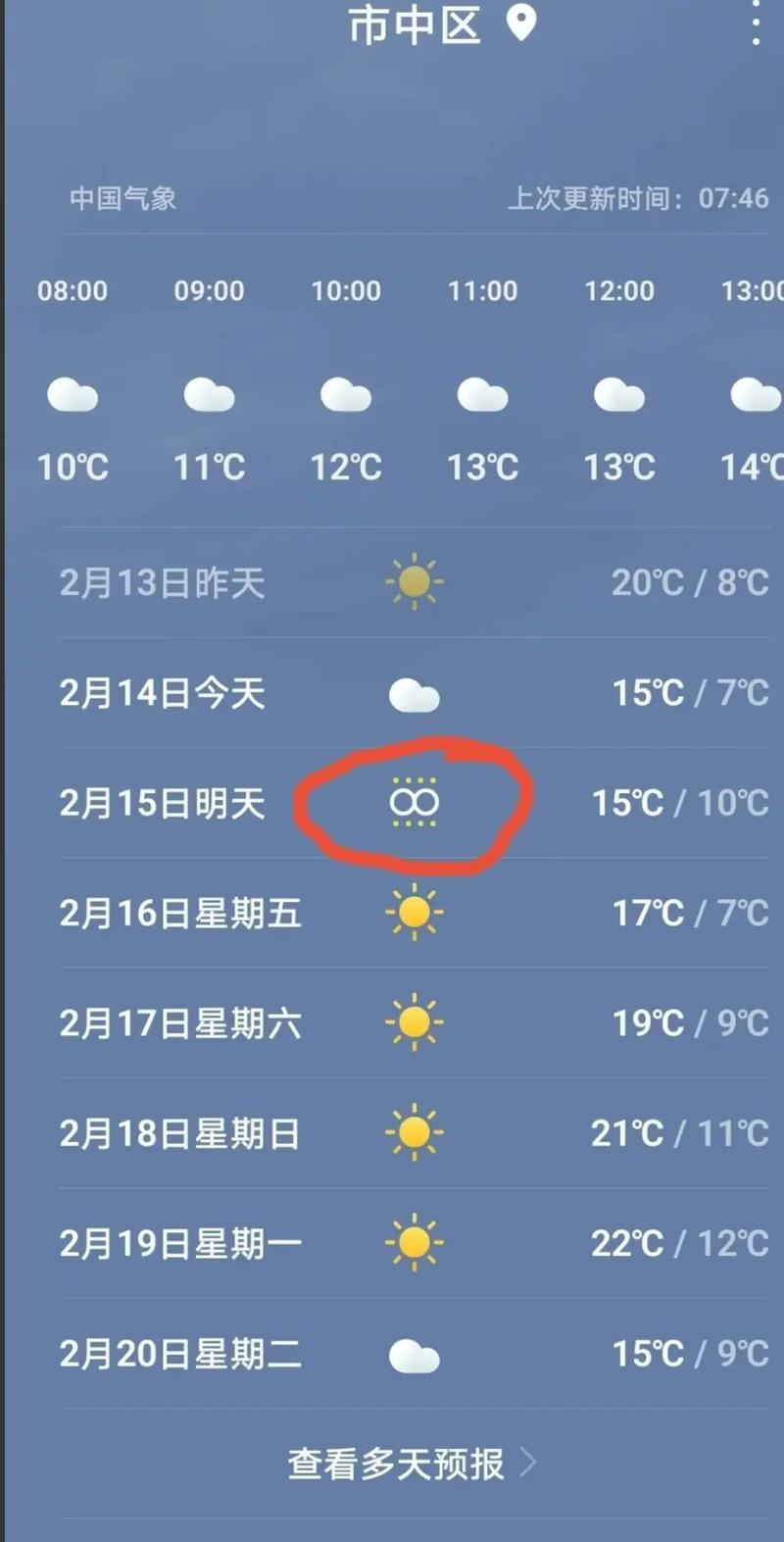 根据云量的多少可以把天气分为,根据云量的多少可以把天气分为什么什么什么和什么-第5张图片-优品飞百科 根据云量的多少可以把天气分为,根据云量的多少可以把天气分为什么什么什么和什么-第5张图片-优品飞百科