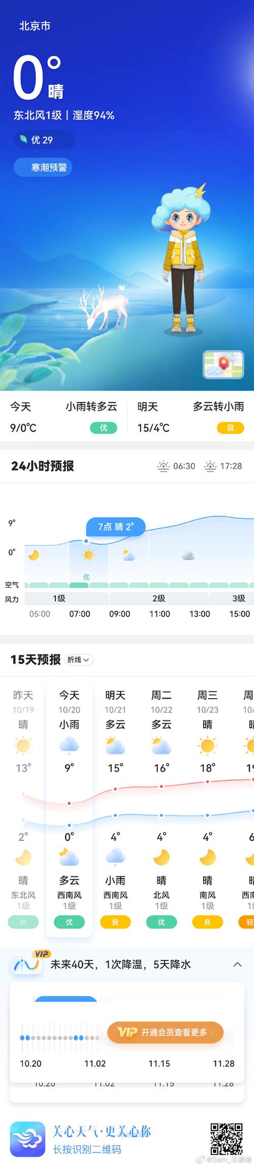 亦庄地区天气预报查询电话，亦庄天气预报24小时？-第4张图片-优品飞百科