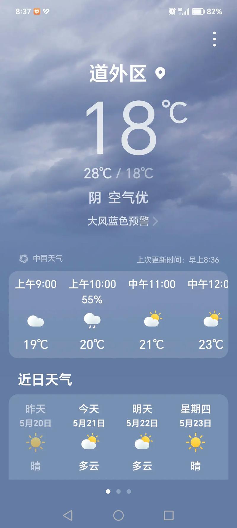 哈尔滨天气预报每小时预报，哈尔滨天气预报时时报24小时-第5张图片-优品飞百科
