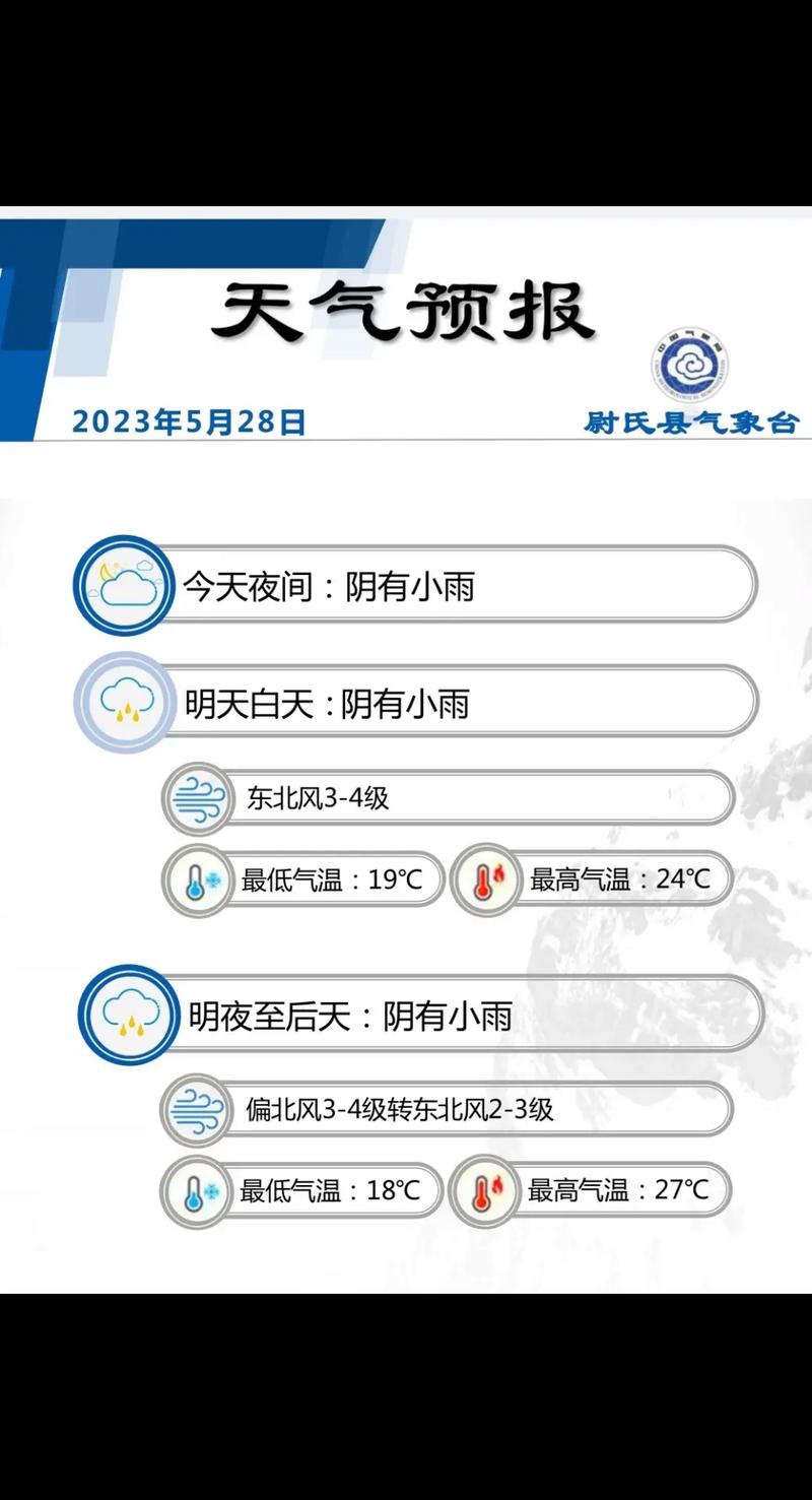 开封天气预报查询一周15天？开封天气预报15天查询天周？-第5张图片-优品飞百科