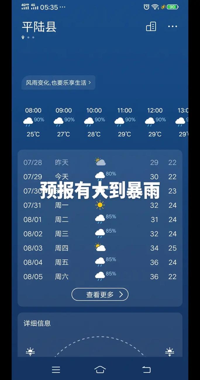 查长沙天气预报一个月，长沙天气一个月天气？-第3张图片-优品飞百科