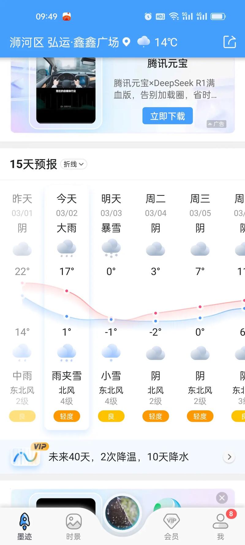 天气预报30天准确一个月？张家界天气预报30天准确一个月？-第2张图片-优品飞百科